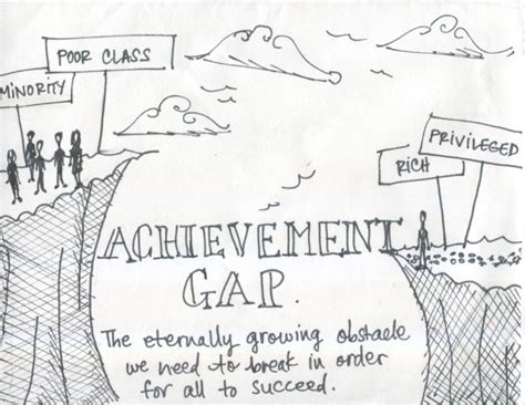 The Path to Achievement and Acknowledgment