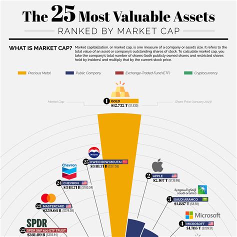 The Path to Mariand's Valuable Assets