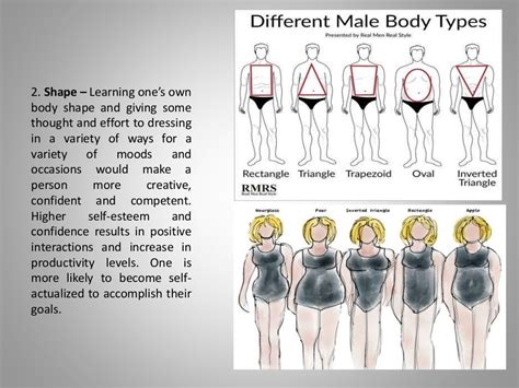 The Physical Aspect: Matureness, Vertical Measurement, and Physical Shape