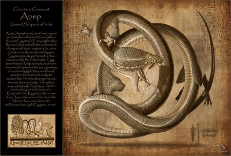 The Potent Venom of the Egyptian Serpent