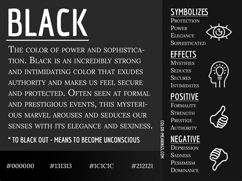 The Power of Color: Black as a Symbol