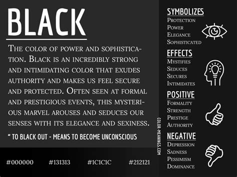 The Power of Darkness: Unraveling the Symbolism Behind the Color Black