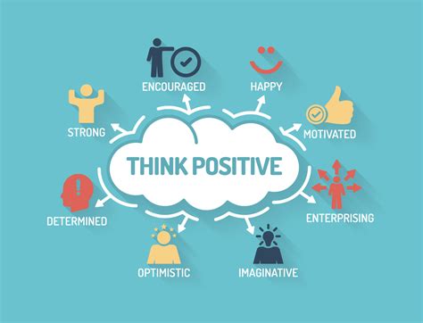 The Power of Optimistic Thinking: Embracing Positivity for a Promising Tomorrow