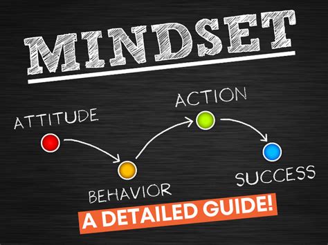 The Power of a Positive Mindset in Sales