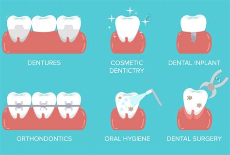 The Professional Perspective: Insights from Dentists on Procedures for Clear Teeth