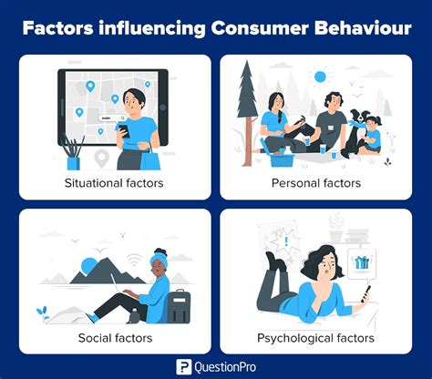 The Psychological Factors Influencing Our Preference for Disposable Beverage Containers