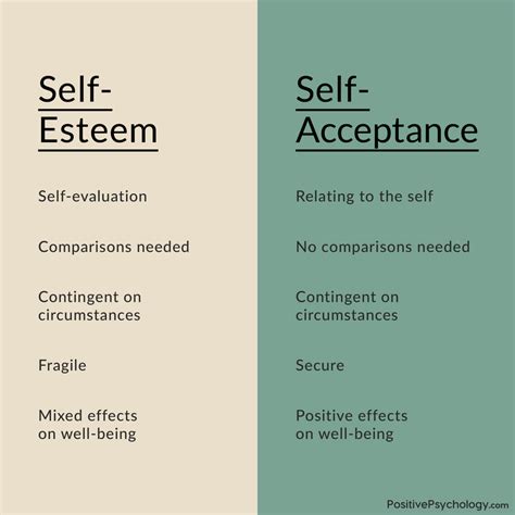 The Psychological Impact: Enhancing Confidence and Self-esteem