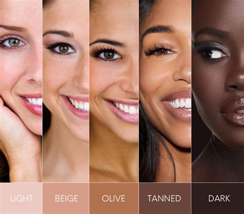 The Psychological Impact of Dreams about Skin Tone