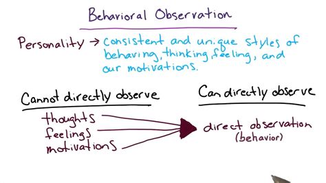 The Psychological Impact of Observing a Homicidal Incident