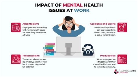 The Psychological Impact of Office Nightmares on Employee Well-being