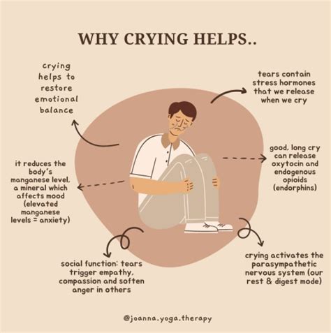 The Psychological Impact of Onion-induced Tears: Understanding the Emotional Benefits of Crying