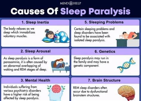 The Psychological Impact of Paralysis Dreams