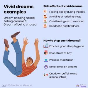 The Psychological Impact of Vivid Nightmares