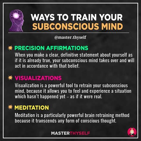 The Psychological Interpretation: Insights into Subconscious Emotions