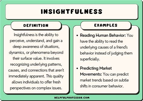 The Psychological Interpretations and Insights