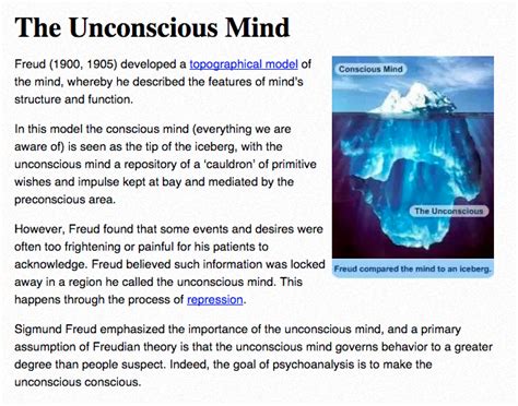 The Psychological Perspective: Alcohol Dreams and the Unconscious Mind