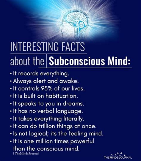 The Psychological Perspective: Understanding the Subconscious Connections