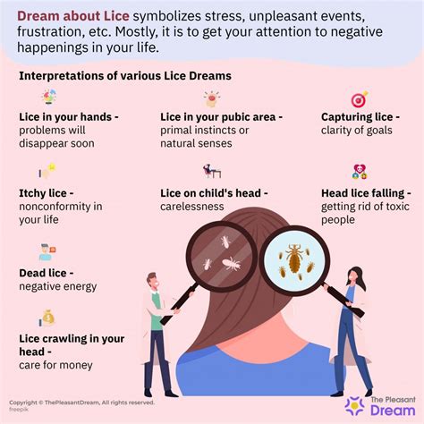 The Psychological Significance of Dreaming about Lice Invasion