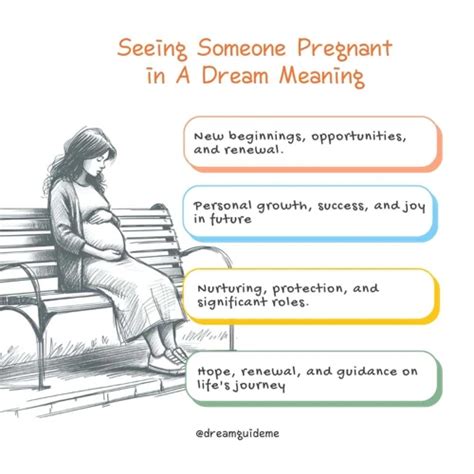 The Psychological Significance of Dreams about Pregnancy