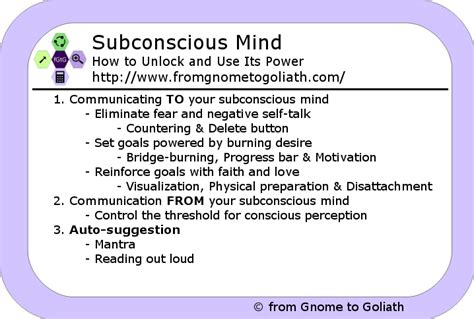 The Relationship between Dreams and the Subconscious Mind