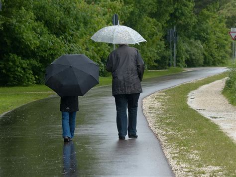 The Relationship between Holding an Umbrella and a Need for Security