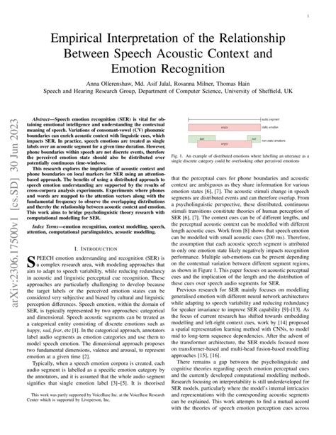 The Relationship between Speech and Self-Expression in the Interpretation of Dreams