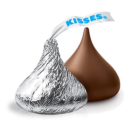 The Rise of Candy Kiss in the Industry