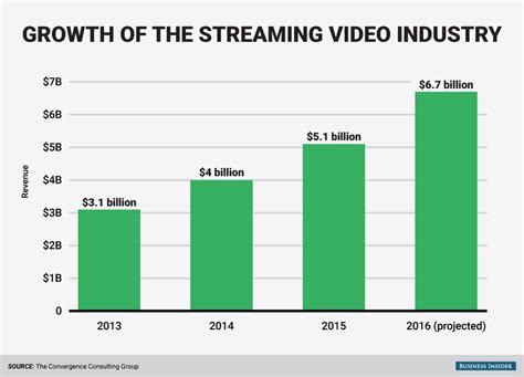 The Rise of Stasy Glon in the Entertainment Industry