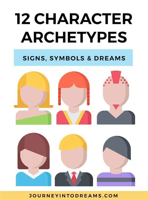 The Role of Archetypes in Dreams of Older Individuals