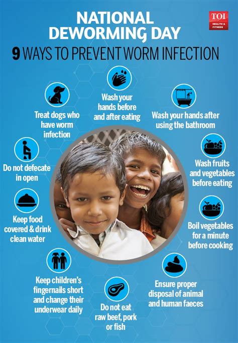 The Role of Deworming in Preventing Worm Infections