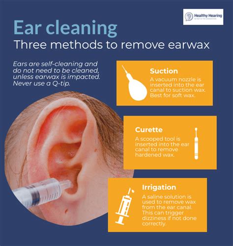 The Role of Ear Drops in Clearing Excessive Ear Build-up