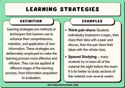 The Role of Education in Achieving the Aspiration