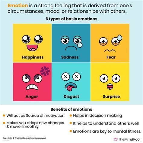 The Role of Emotions: Understanding the Feelings Associated with the Dream