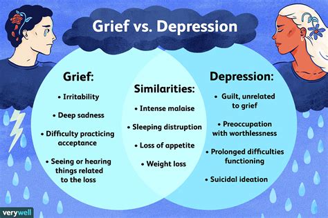 The Role of Grief and Bereavement