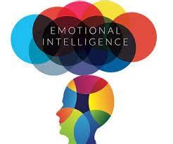 The Role of Imagination in Cultivating Emotional Intensity