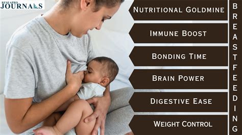 The Science Behind Breastfeeding: Enhancing Your Baby's Immune System