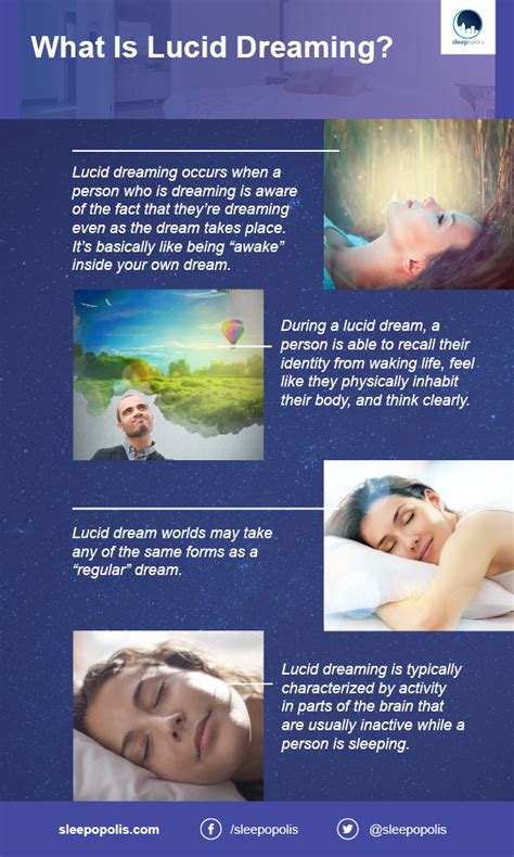 The Science Behind Lucid Dreaming and Its Potential Benefits