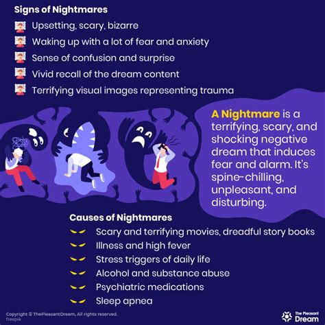 The Science Behind Nightmares: Causes and Interpretation