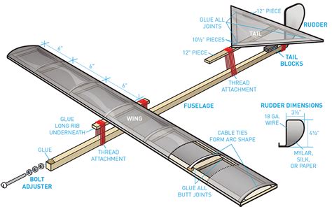 The Science of Frozen Surfaces: Unraveling the Mechanics of Gliding