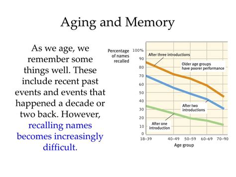 The Science of Memory Decline