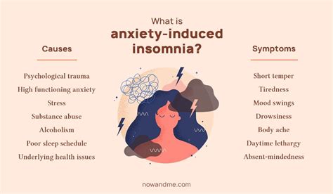 The Science of Sleep-Induced Anxiety