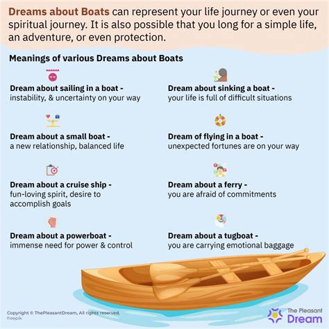 The Significance of Boat Twirling in Dreams