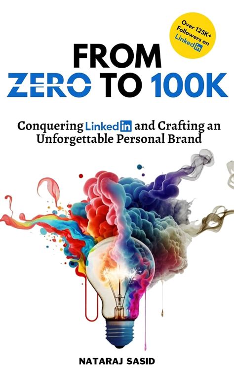 The Significance of Branding: Crafting an Unforgettable Persona