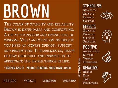 The Significance of Color: Decoding Brown as a Dream Symbol