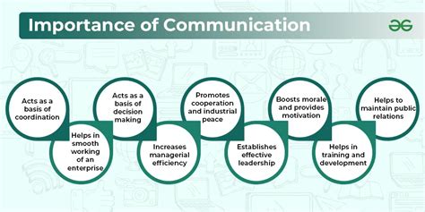 The Significance of Communication in Maximizing Pleasure