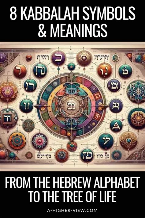 The Significance of Dream Symbolism in Jewish Mysticism and Kabbalah