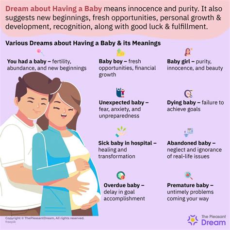 The Significance of Dreams Involving a Companion Embracing an Infant: