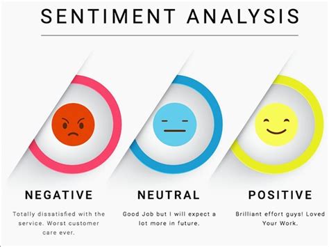 The Significance of Emotions and Sentiments in Dream Analysis: Evaluating Possible Implications