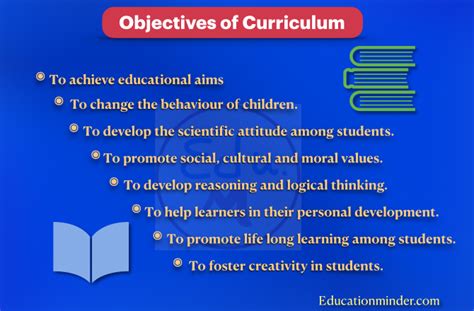 The Significance of Establishing Educational Objectives