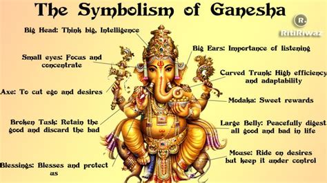 The Significance of Ganesh's Divine Apparitions in Hindu Spirituality